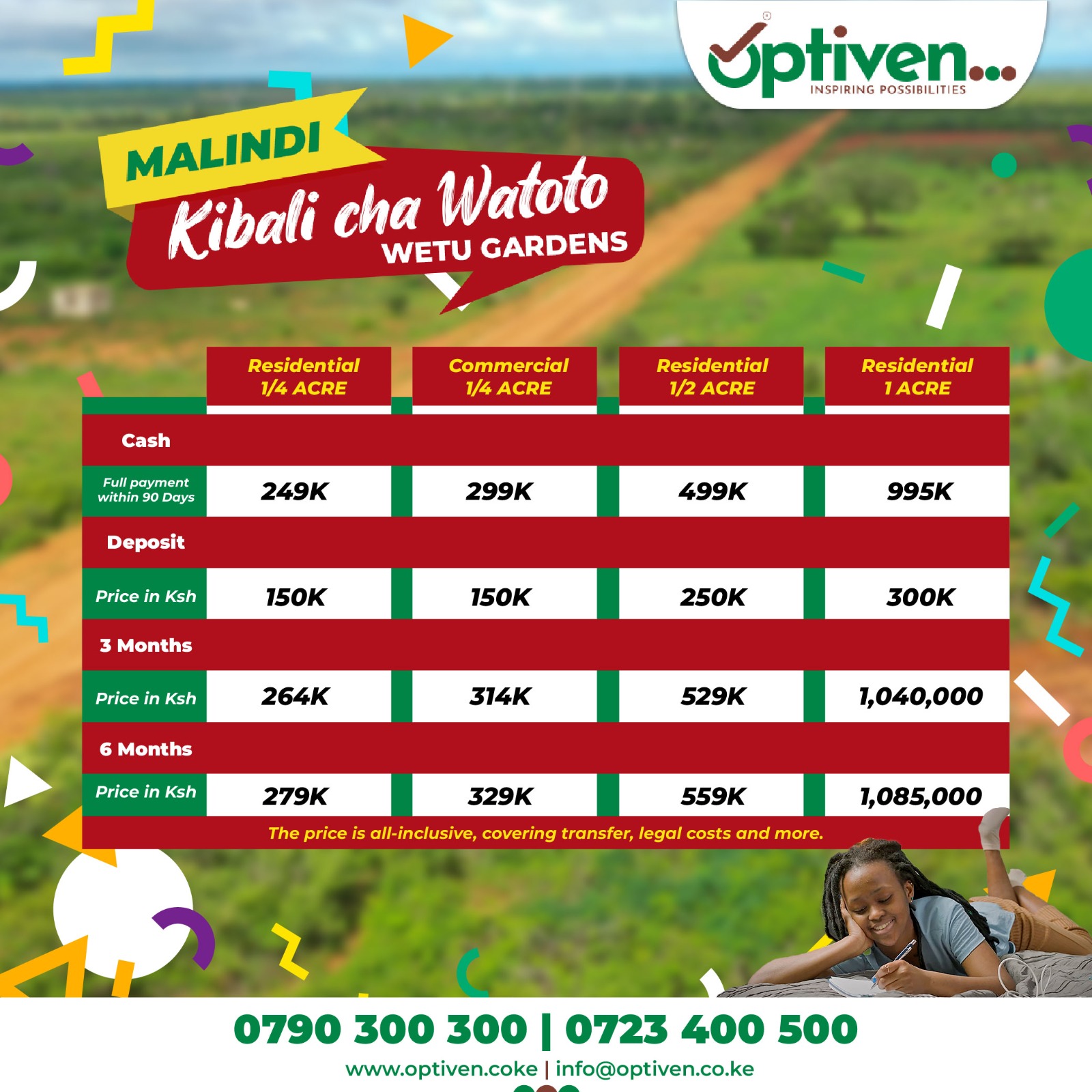 Kibali Cha Watoto: Value Added plots for sale in in Malindi